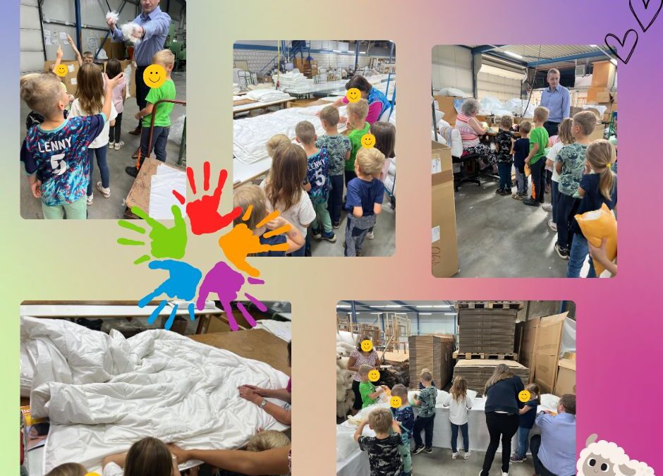 Kindergartenbesuch 2025